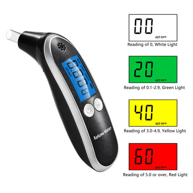 Wholesale Kt001 Breath Ketone Meter