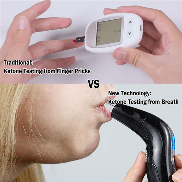 KT003 Breath Ketone Meter