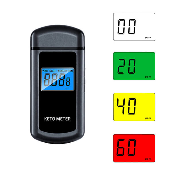 Portable Ketone Meter Ketone Breath Analyzer Digital Ketone Breath Tester  for Ketosis Testing - China Ketone Measurement, Glucose Ketone Meter